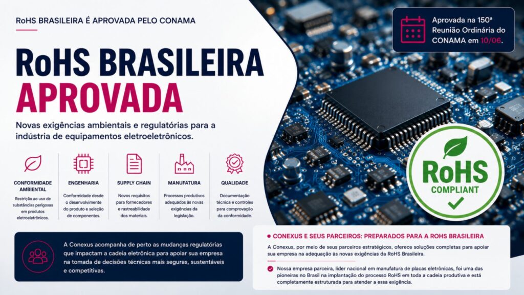 blog rohs brasileira conama
